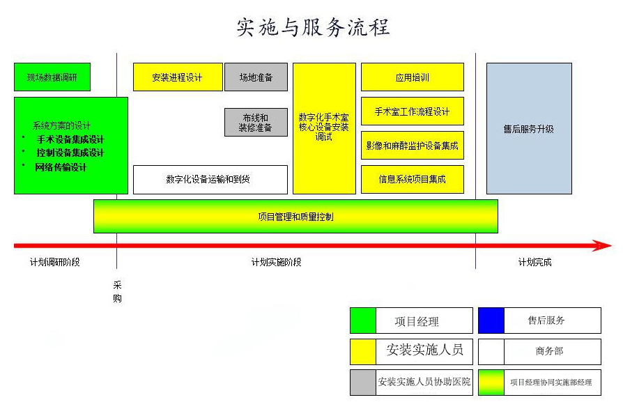 善实科技(北京)有限公司